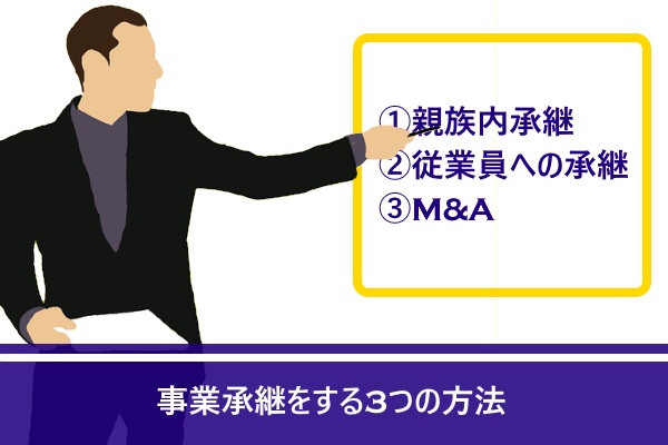 事業承継をする3つの方法