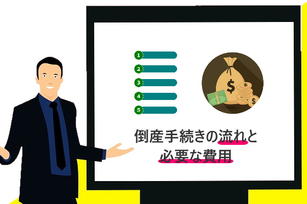 倒産手続きの流れと必要な費用