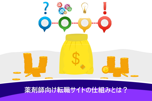 薬剤師向け転職サイトの仕組みとは？